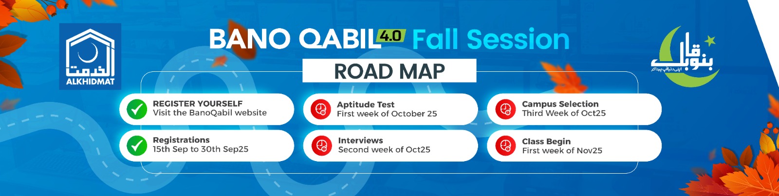 Road map - fall session